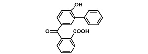 SHENGHUA