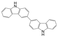 SHENGHUA